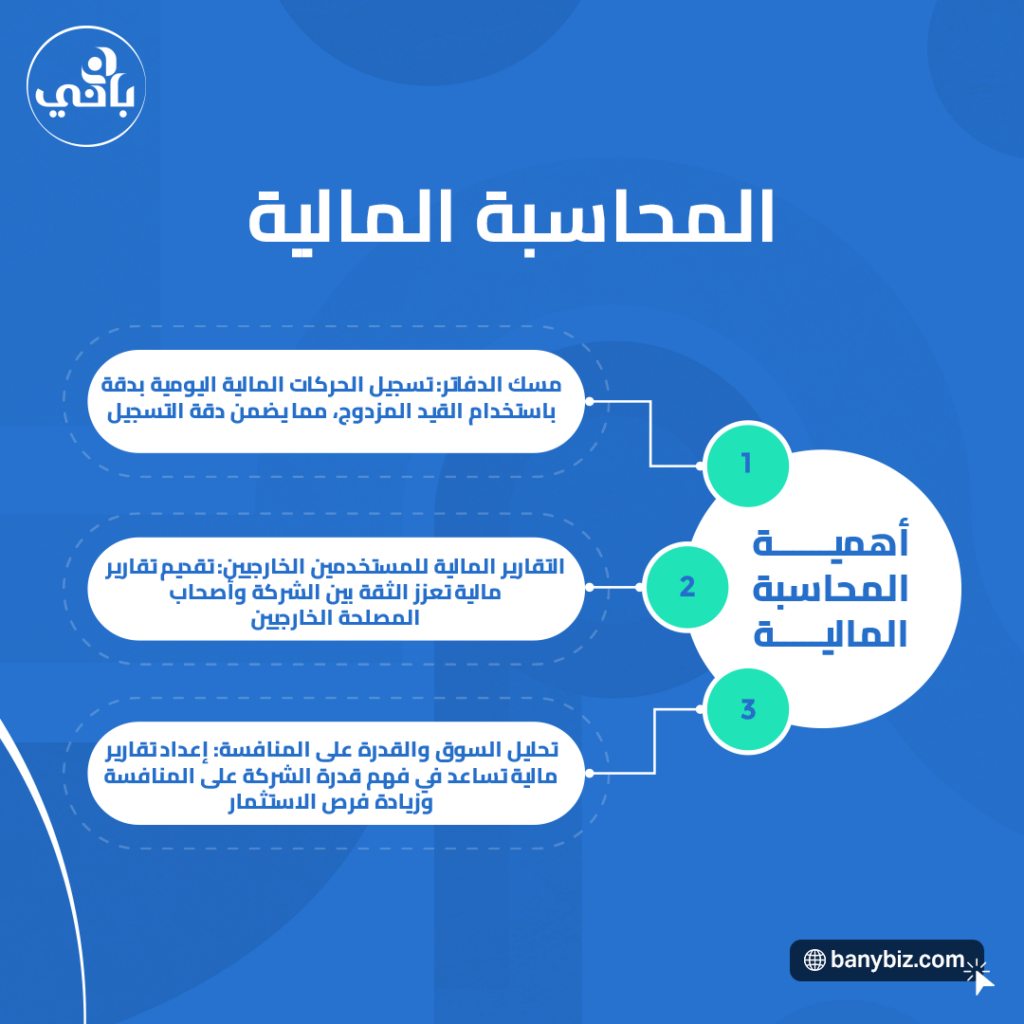 أهمية المحاسبة المالية